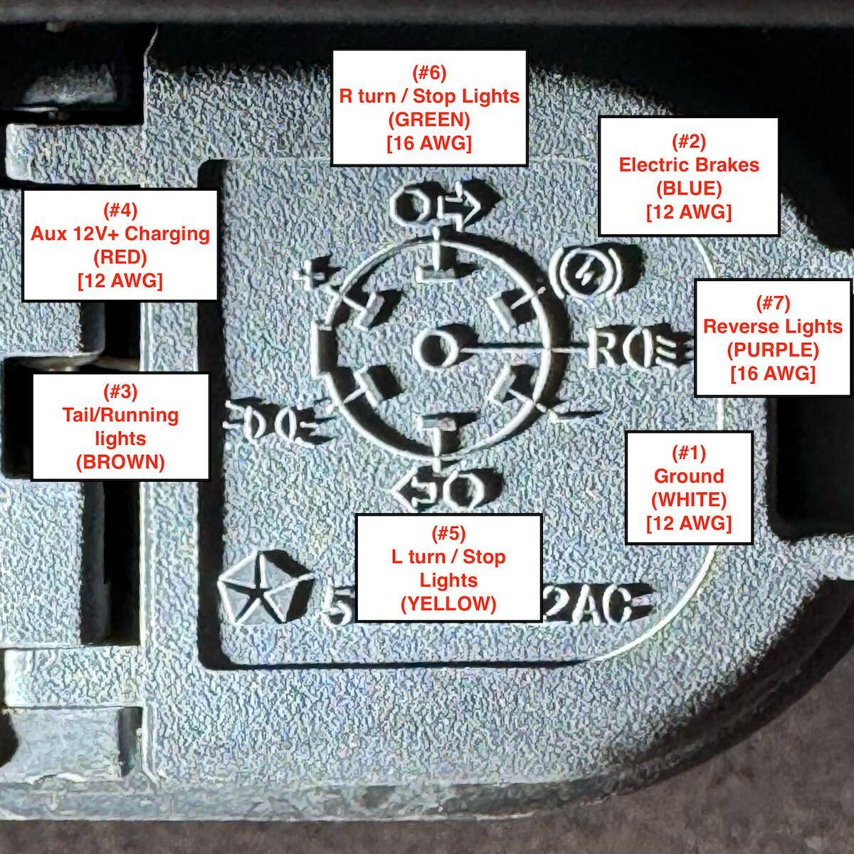 Jeep Wrangler JL Towing Wiring Harness IMG_4793