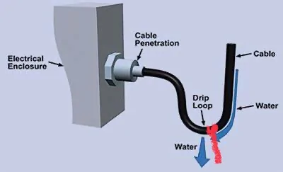 Jeep Wrangler JL 2024 aux kit install help please IMG_3413