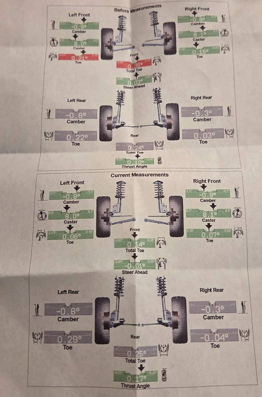 Jeep Wrangler JL Alignment Questions 20250520_175039