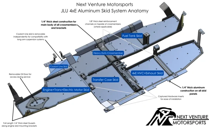 New Product Launch: It's the 4xE of July! (JL 4xe Aluminum Belly Skid System)