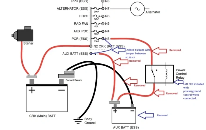 Auxillary Battery Delete - Quick Visual Reference