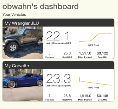 Jeep Wrangler JL Jeep humor waiting room ( ** NO POLITICS ** ) Screen Shot 2018-06-21 at 8.32.20 AM