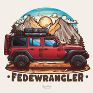 FedeWrangler