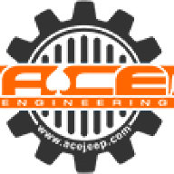 ACE Engineering