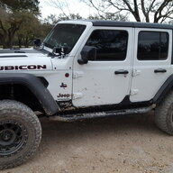TX Dane