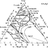 Thermodynamicles